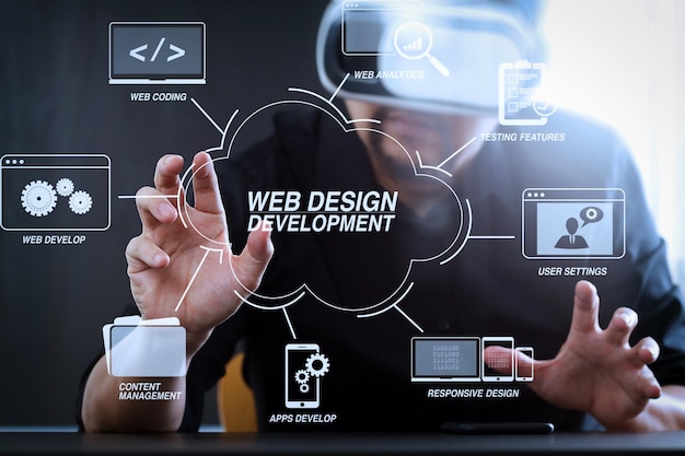 web develpment company